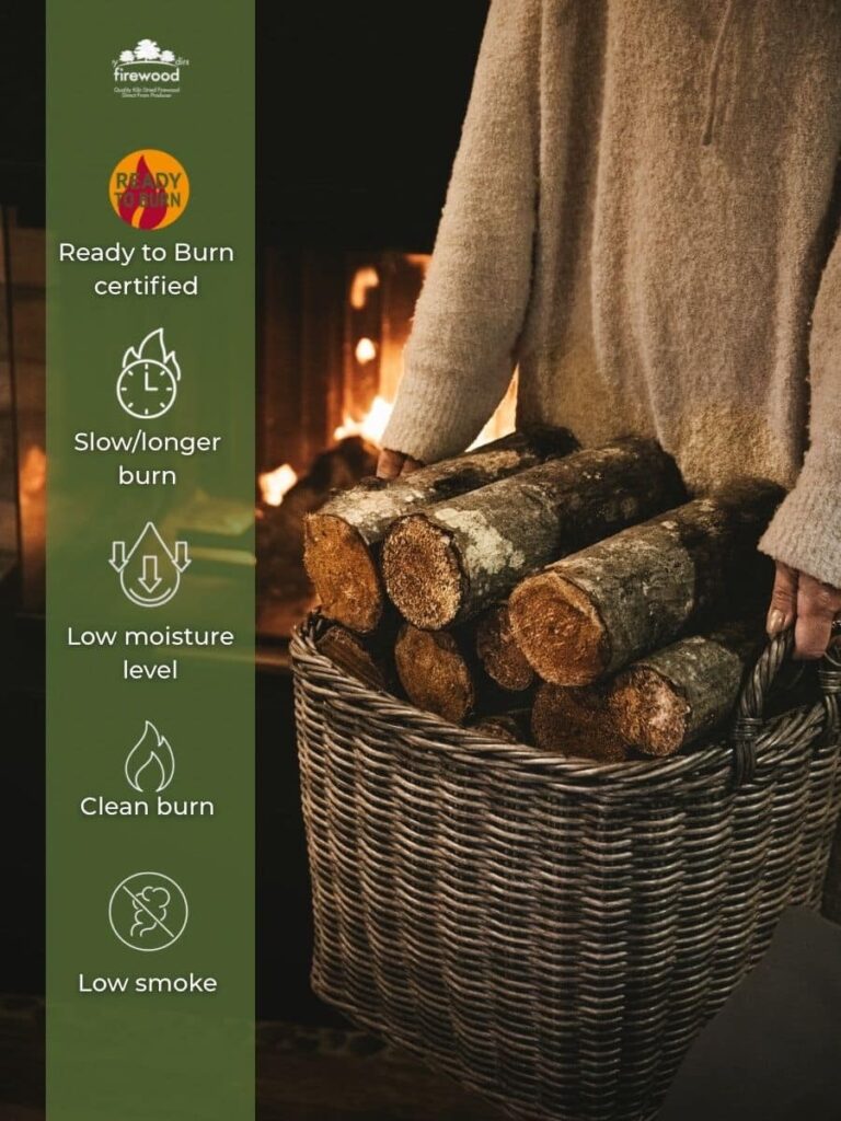FLEXI CRATE KILN DRIED MIXED UNSPLIT HARDWOODS | Buy Firewood Direct